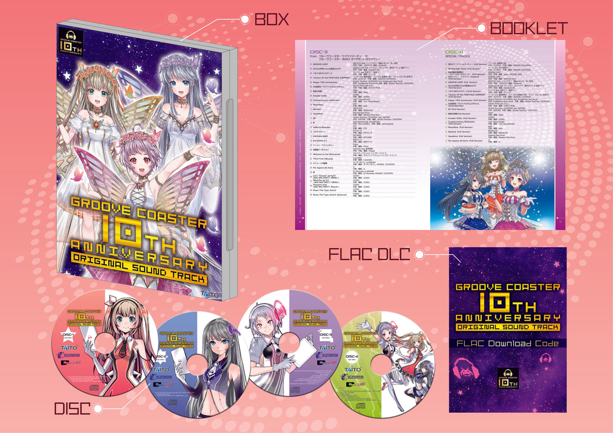 グルーヴコースター10周年記念 オリジナルサウンドトラック